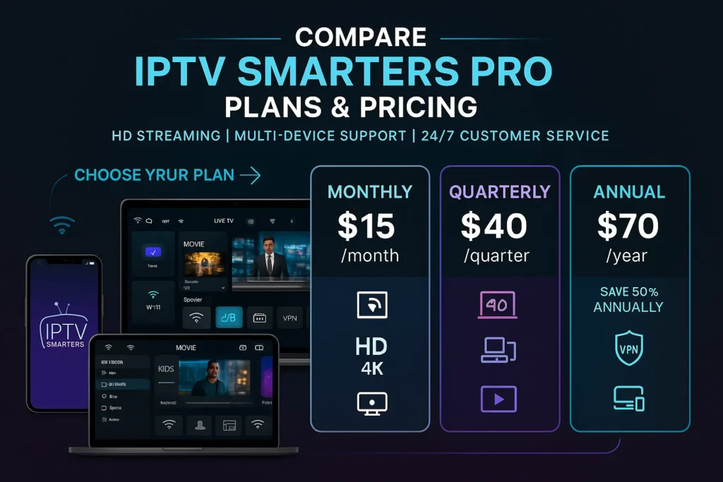 IPTV Smarters Pro Subscription Plan