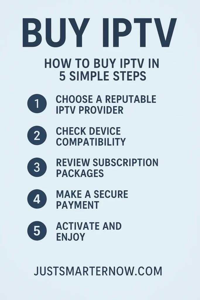 How to Buy IPTV in 2025: The Ultimate Guide for Smart Viewers buy IPTV